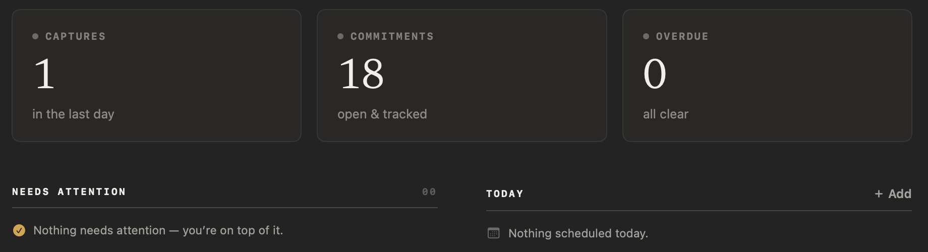 NoteOwl’s Review: Captures 1 in the last day, Commitments 18 open & tracked, Overdue 0 all clear; under Needs attention, “Nothing needs attention — you’re on top of it.”; under Today, “Nothing scheduled today.” with a + Add button